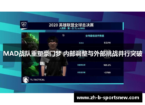MAD战队重塑豪门梦 内部调整与外部挑战并行突破